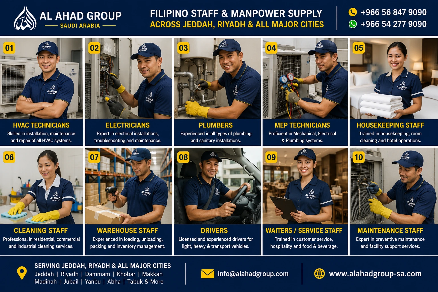 AL AHAD GROUP graphic for filipino manpower in riyadh employer planning in Riyadh